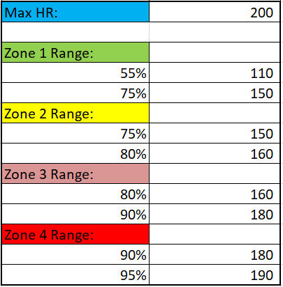 Uphill Athlete Training