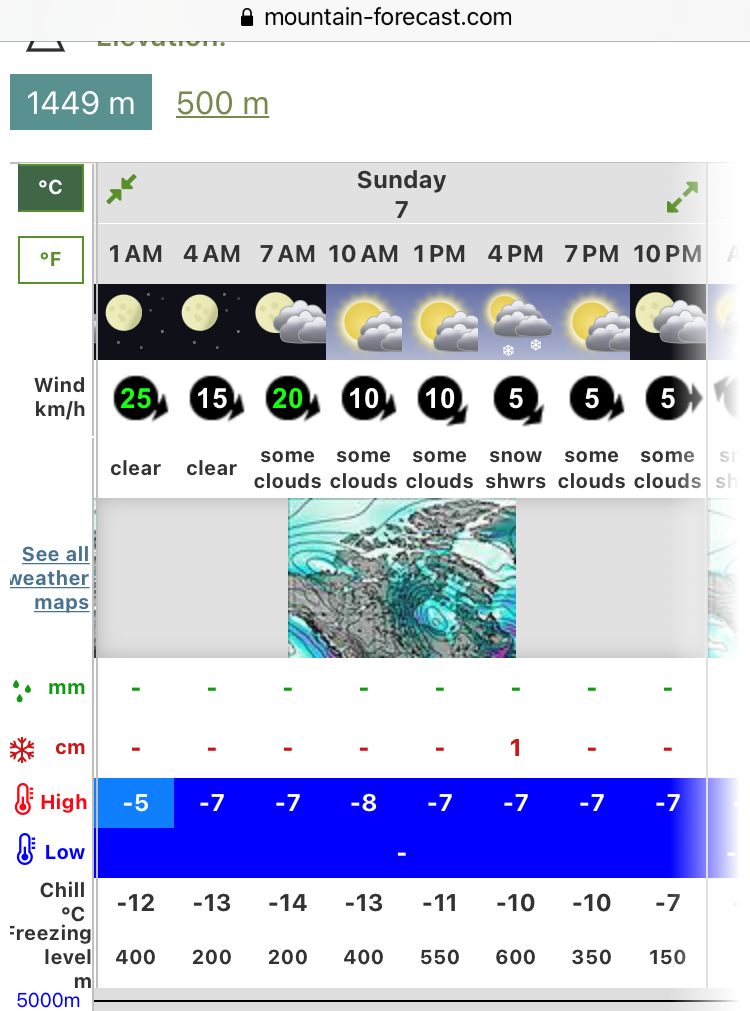 Mount Seymour Weather