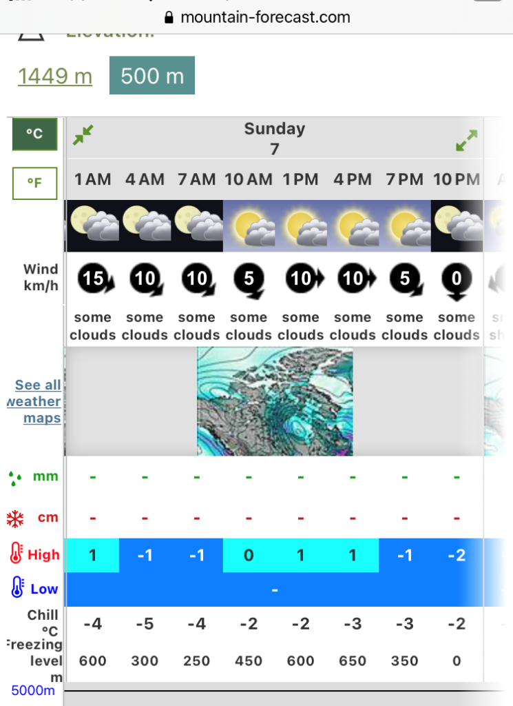 Mount Seymour Weather