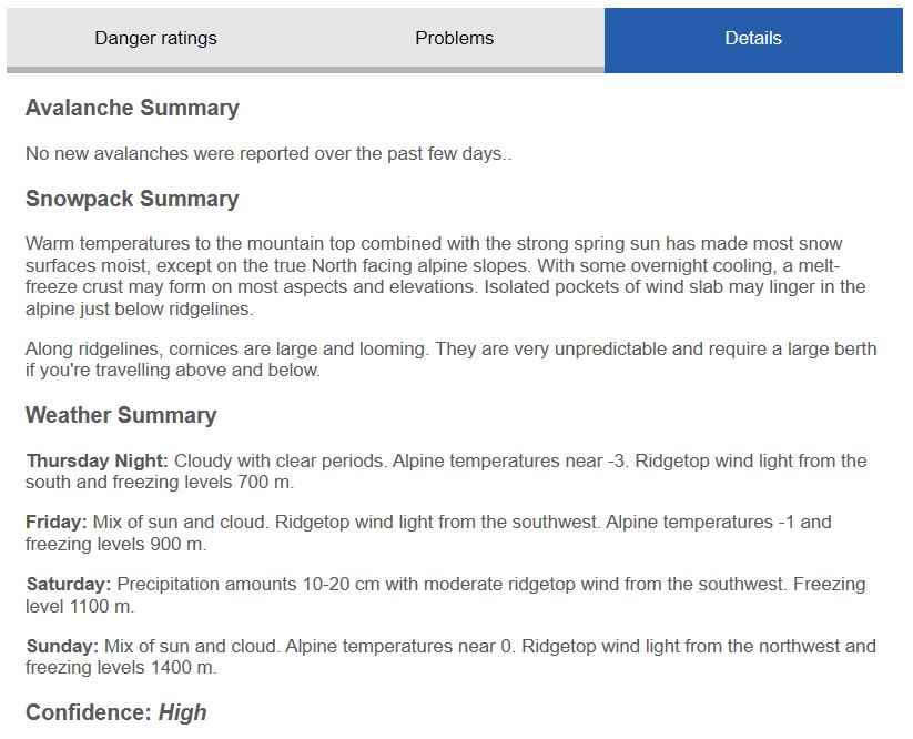 Avalanche Canada Forecast