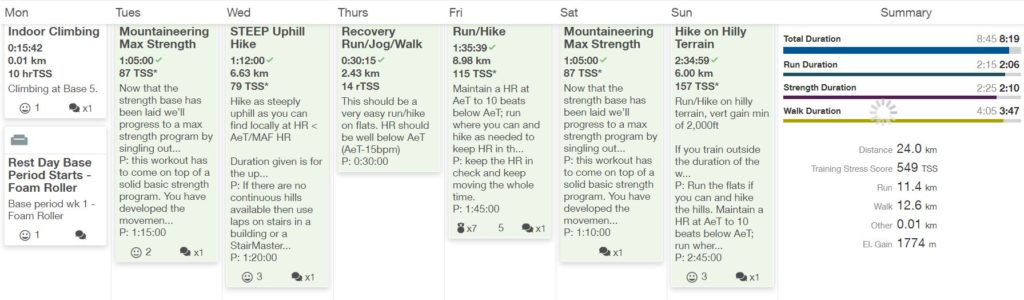 Uphill Athlete 24-Week Mountaineering Training Plan - Round Two. 40 weeks, 32 hours, 885 km over the training cycle. Click for details.