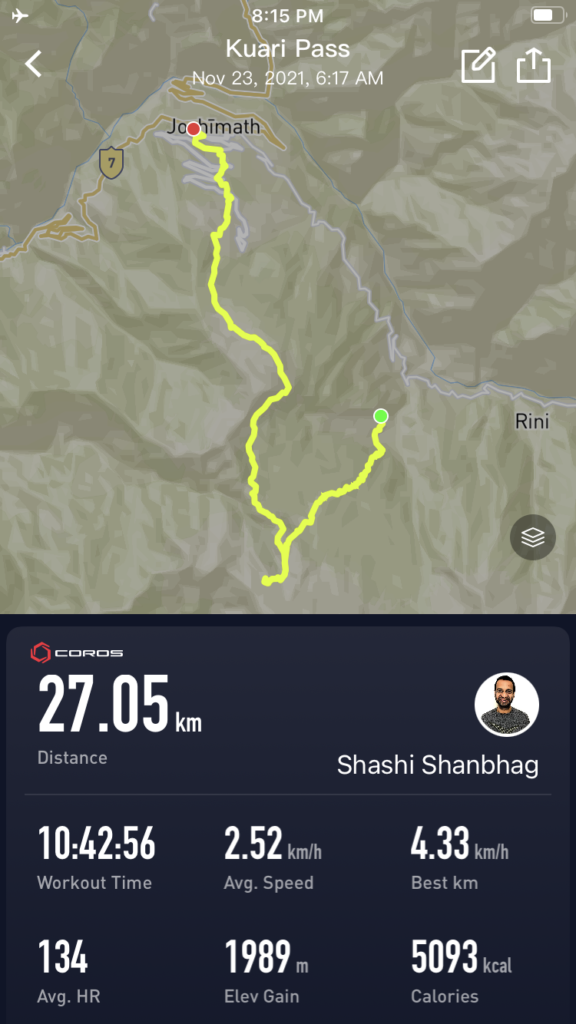 Kuari Pass Day Trek Summary