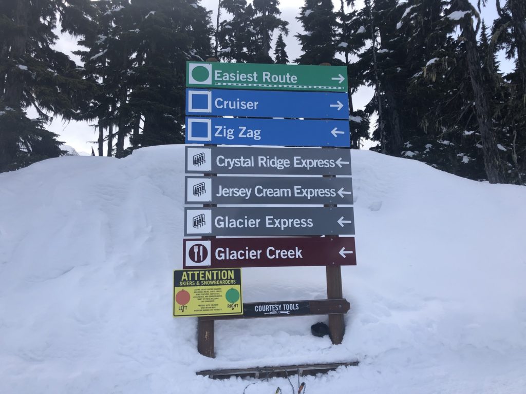Spring Skiing at Blackcomb Mountain