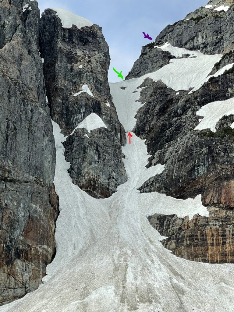 Sky Pilot East Face via Gunsight Couloir