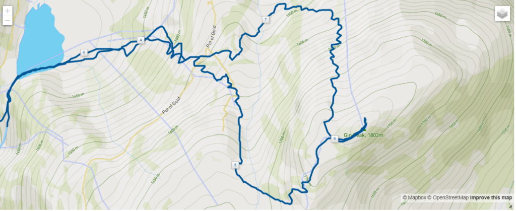Gin Peak Hanging Lake Backcountry Skiing
