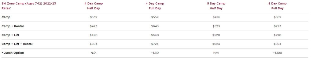 Grouse Mountain Ski Zone Camps 2022-23