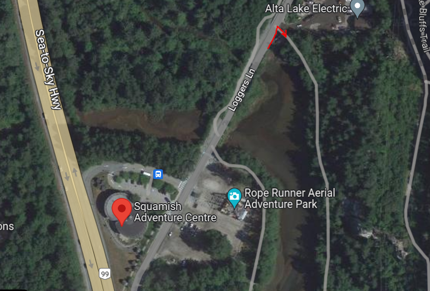 Free and Easy Parking