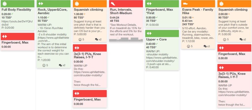 Evoke Endurance Coaching with Seth Keena