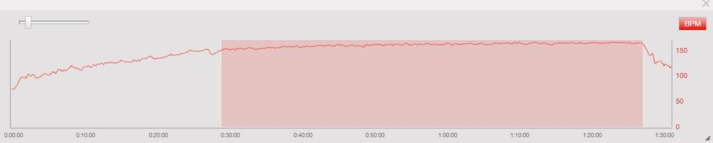 Training Peaks - Coaching with Evoke Endurance