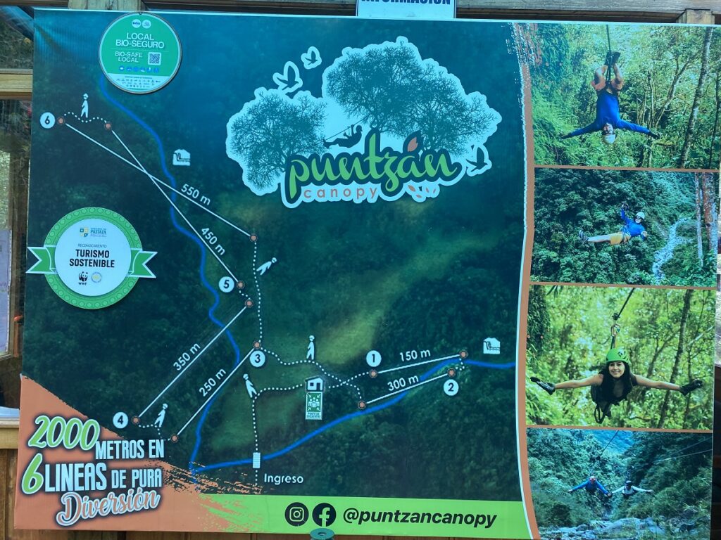 Ecuador Banos Puntzan Canopy Ziplining